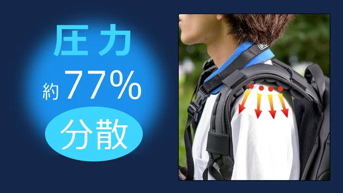 肩楽クッション（次世代ショルダーパッド両肩用）男女兼用[LHC]