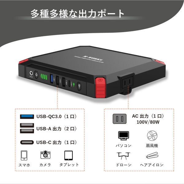 ソーラーパネル＆ポータブル蓄電セット【MW-SP8821】