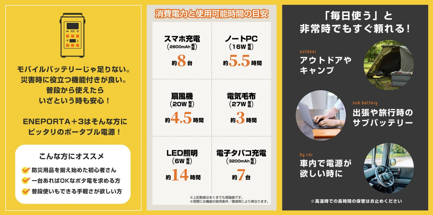 電源確保3点セット