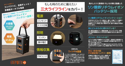 電源確保3点セット