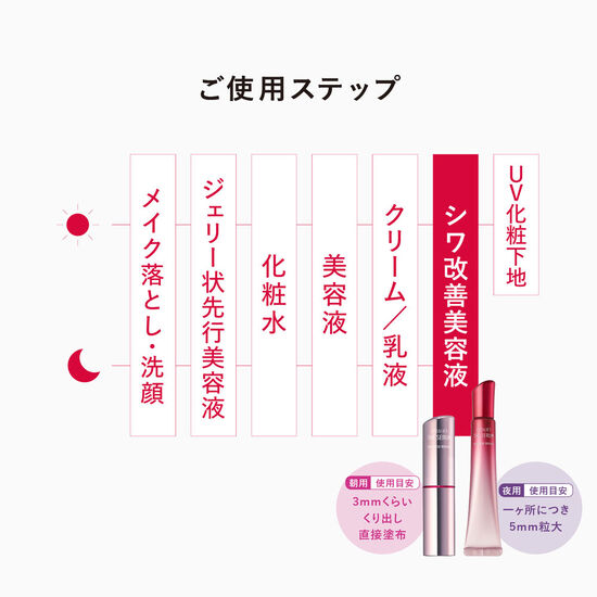 アスタリフト ザ セラム リンクルリペア 夜用 18g