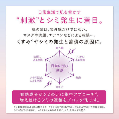 アスタリフト ザ セラム ブライトニング 40ml