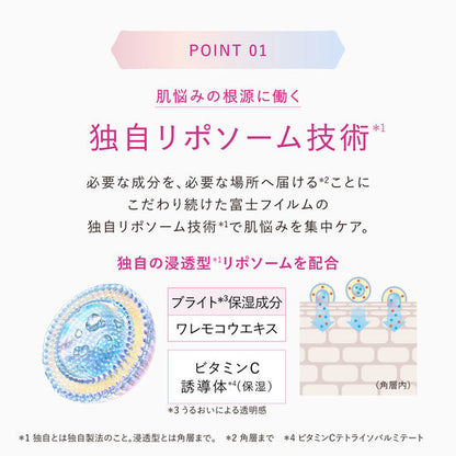 アスタリフト ザ セラム ブライトニング 40ml