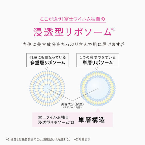 アスタリフト ザ セラム ブライトニング 40ml
