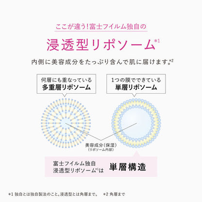 アスタリフト ザ セラム ブライトニング 40ml