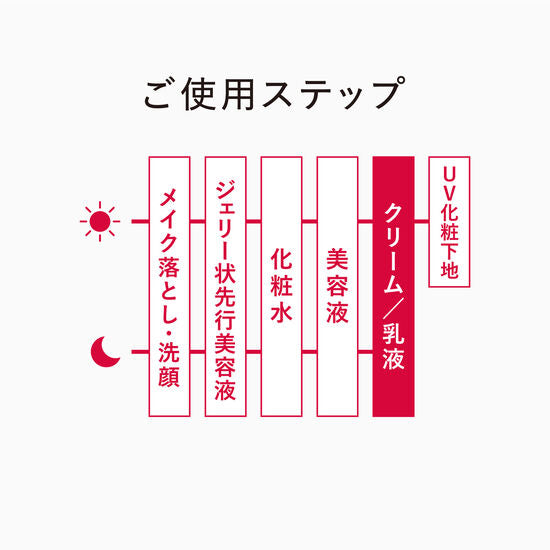 アスタリフトホワイト エマルジョン 100ml