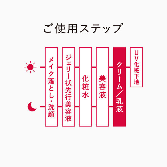 アスタリフト エマルジョン 100ml