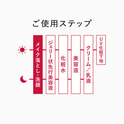 アスタリフト モイスチャーフォーム 100g