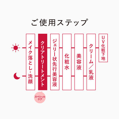 アスタリフトホワイト クリアトリートメント(付替用レフィル) 100ml