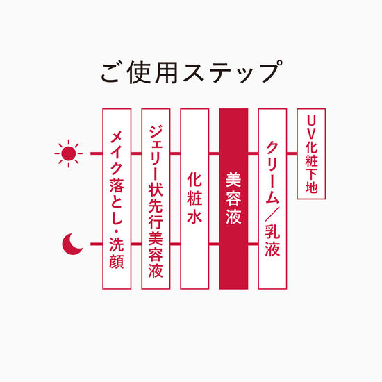 アスタリフト スパークル タイト セラム 50g