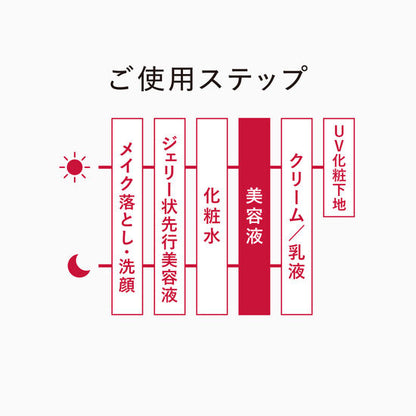 アスタリフト スパークル タイト セラム 50g