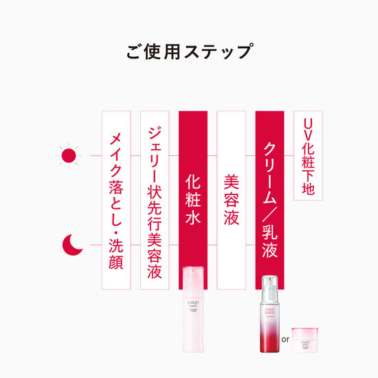 アスタリフトホワイト アドバンスドクリーム 30g