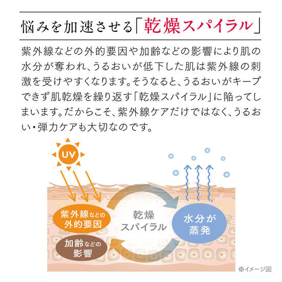 アスタリフト サプリメント ホワイトシールド S 60粒