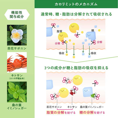 FANCL 大人のカロリミット 30回分×3袋セット 計90回分