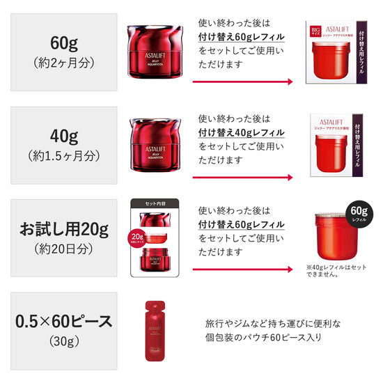アスタリフト ジェリー アクアリスタ 60g(付替用レフィル)
