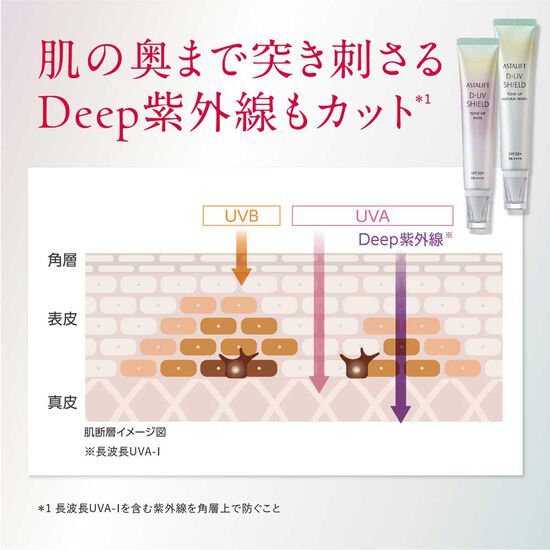 アスタリフト D-UVシールド トーンアップ 30g