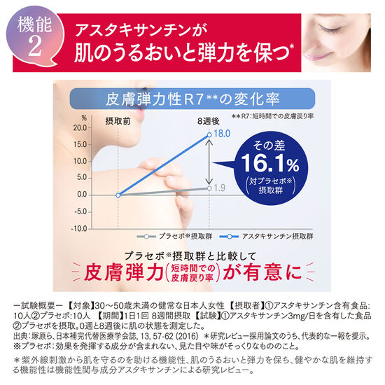 アスタリフト サプリメント ホワイトシールド S 60粒