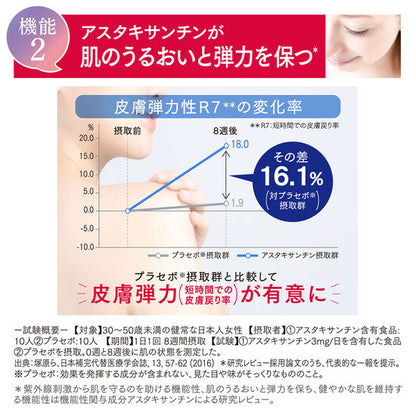 アスタリフト サプリメント ホワイトシールド S 60粒
