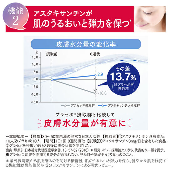アスタリフト サプリメント ホワイトシールド S 60粒