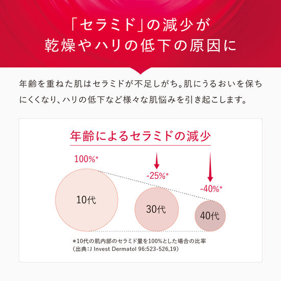 アスタリフト ジェリー アクアリスタ 40g(付替用レフィル)