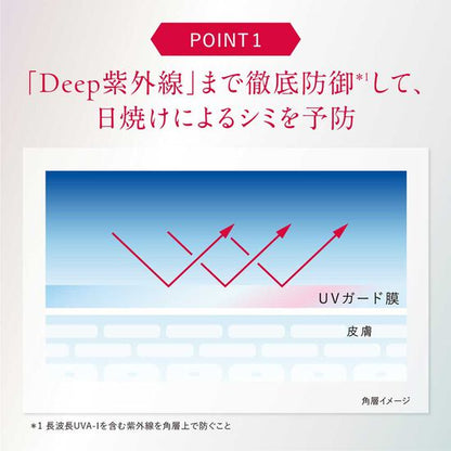 アスタリフト D-UVシールド トーンアップ 30g