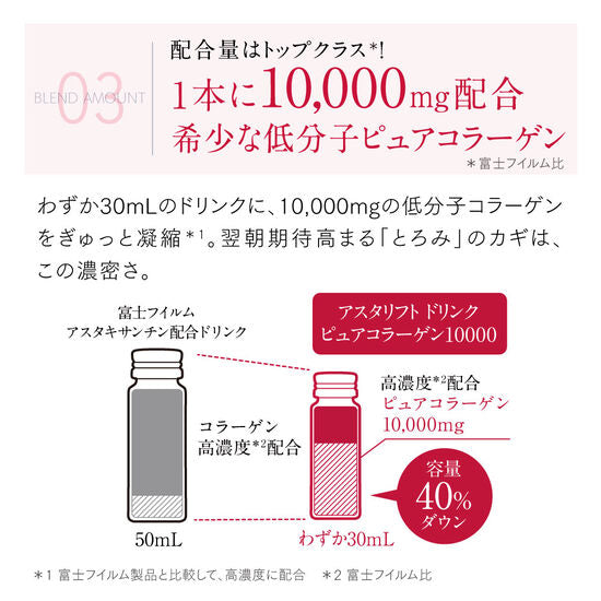 アスタリフト コラーゲン ドリンク 10本