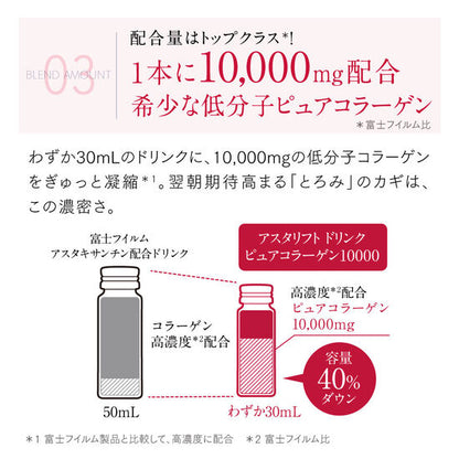 アスタリフト コラーゲン ドリンク 10本