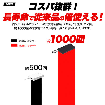 新世代固体電池モバイルバッテリー 10000mAh　【ブラック】